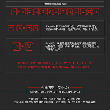 19KEY 分区发光薄膜游戏键盘