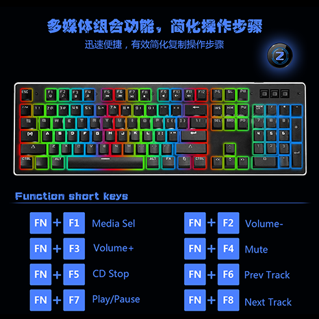 25KEY 跑马发光薄膜游戏键盘