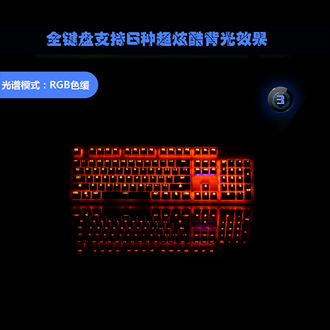 25KEY 跑马发光薄膜游戏键盘