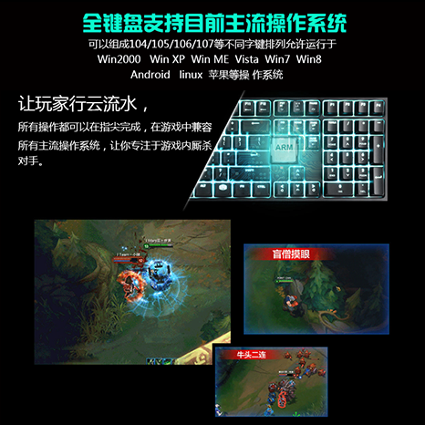 26KEY 普通发光薄膜游戏键盘