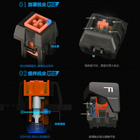 单芯片RGB幻彩发光磁轴键盘