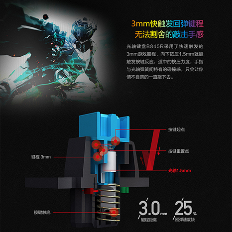单芯片单色点阵发光光轴键盘